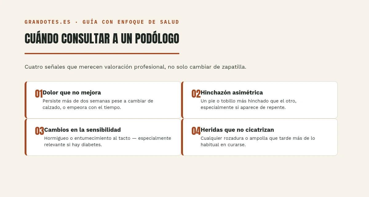 Señales para consultar a un podólogo